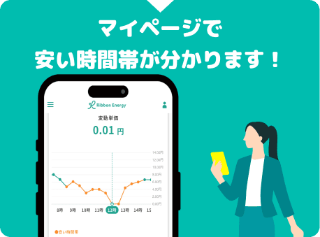 マイページで安い時間帯が分かります！