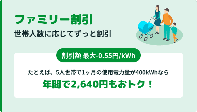 ファミリー割引