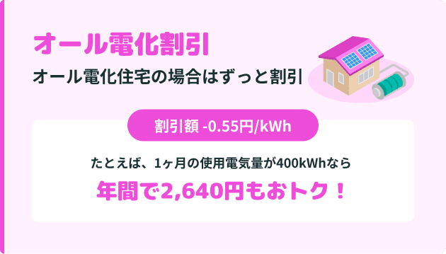 オール電化割引