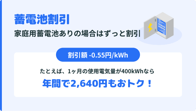 蓄電池割引