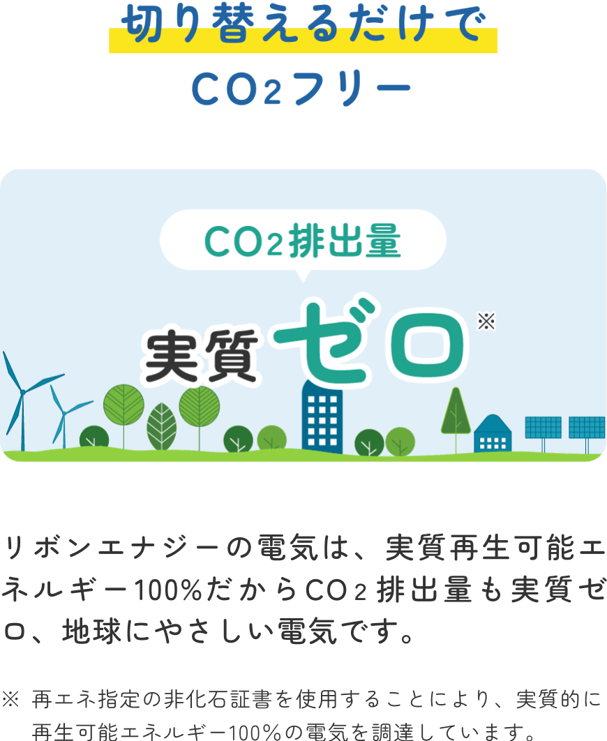 CO2フリー