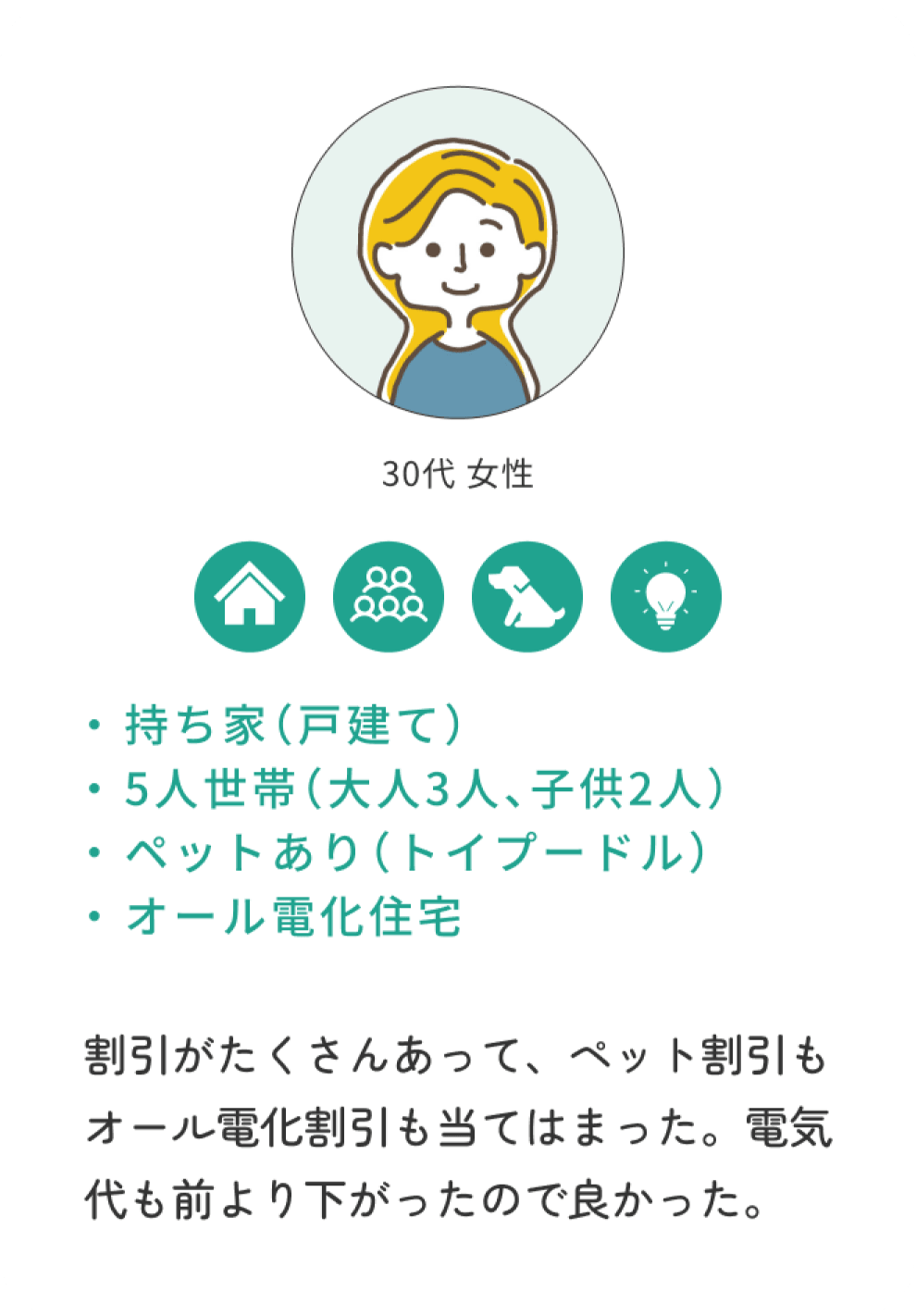 お客様の声2