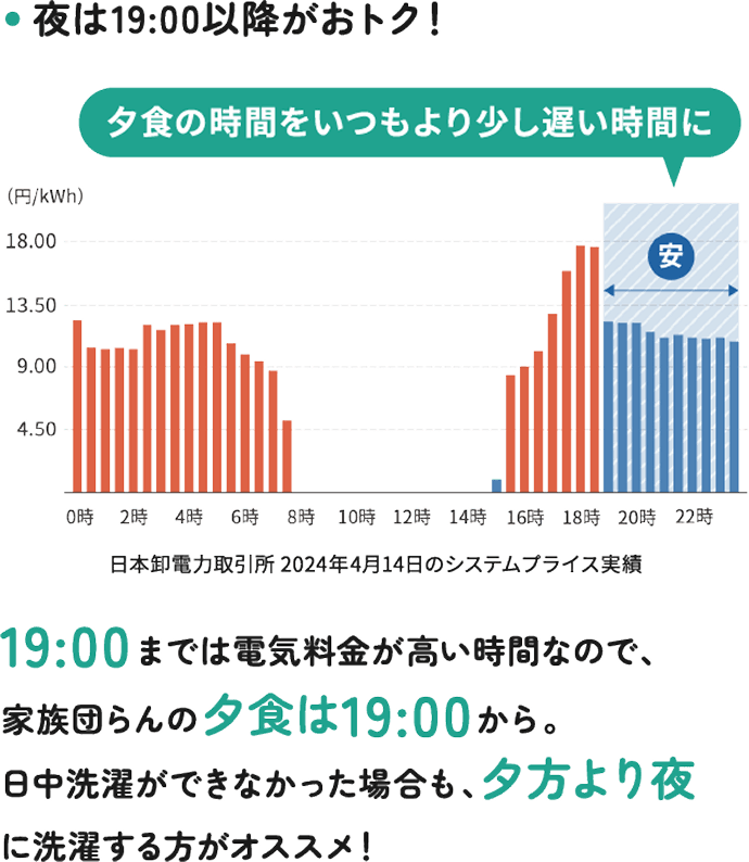 夜は19:00以降がおトク!