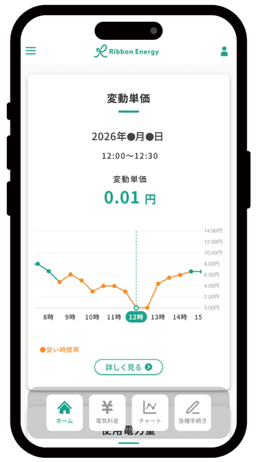 マイページ
