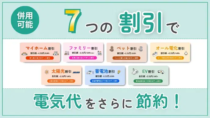 【併用可能】リボンエナジーの割引7つで電気代のさらなる節約を実現 アイキャッチ