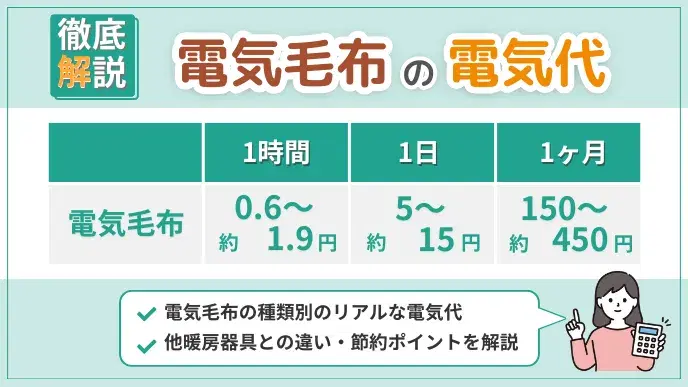 電気毛布の電気代は?定番の暖房器具との比較や効率的な使い方を解説 アイキャッチ