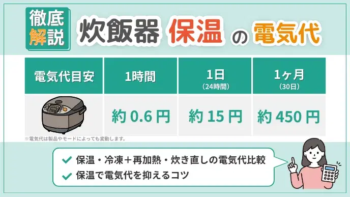 炊飯器をずっと保温すると電気代はいくら?電気代目安と上手な使い方 アイキャッチ